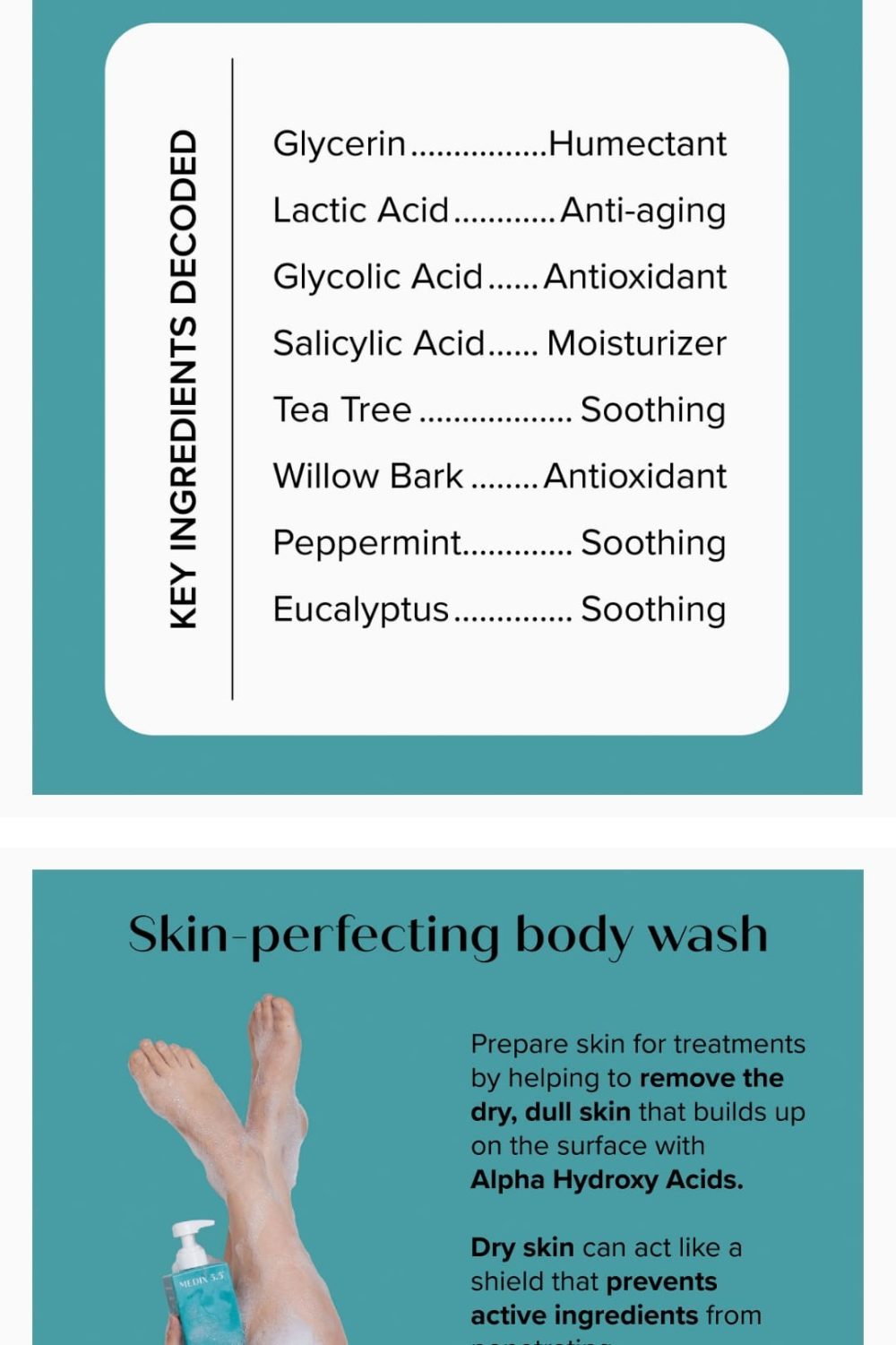 Medix 5.5 Skin Perfecting Body Wash, Glycolic + Lactic Acid , 15 fl oz (444 ml) - Image 3